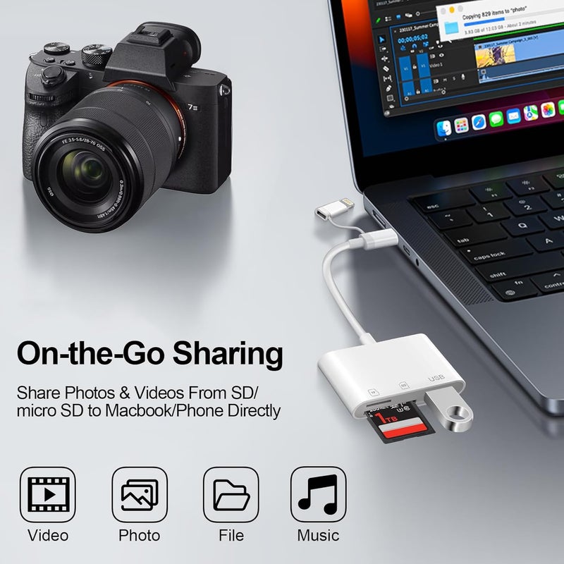 Denlane SD Card Reader for iPhone iPad Mac, USB C and Lightning Dual Interface Memory Card Reader, Digital Camera Adapter to iPhone SD Card Viewer with SD/Micro SD/USB-A 3 Slot, No App Plug and Play - Image 4